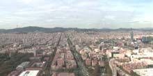 Panorama von oben Webcam - Badalona