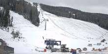 Piste de ski Big Sky Resort Webcam - Village de montagne