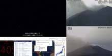 Tutti i vulcani del Giappone su uno schermo Webcam - Tokyo